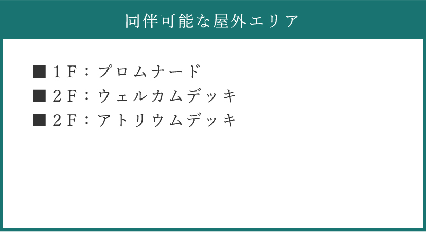 ■１F：プロムナード ■２F：ウェルカムデッキ ■２F：アトリウムデッキ