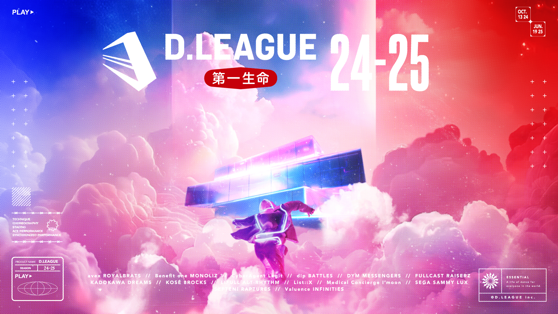 第一生命 D.LEAGUE 24-25 ROUND.13のイメージ図01
